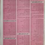 دانلود کتاب هوش ET فرازمینی ویژه قبولی در آزمون تیزهوشان هشتم و نهم علی قصاب PDF