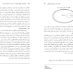 دانلود کتاب روش شناسی تحقیق پیشرفته در مدیریت با رویکرد کاربردی دکتر محمد مهدی پرهیزگار PDF