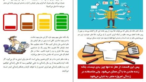 دانلود کتاب تنبلی بسه بیشاپ PDF