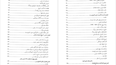 دانلود کتاب اژدهای شکیبا فریدون وردی نژاد PDF