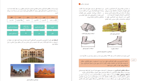 دانلود کتاب تولید به روش تغییر فرم دستی و ماشینی سازمان پژوهش و برنامه ریزی آموزشی PDF