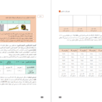 دانلود کتاب تولید به روش تغییر فرم دستی و ماشینی سازمان پژوهش و برنامه ریزی آموزشی PDF
