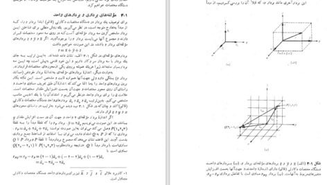 دانلود کتاب الکترومغناطیس ویلیام PDF