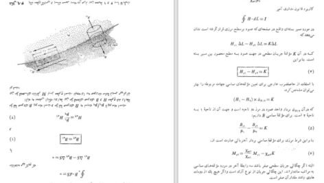 دانلود کتاب الکترومغناطیس ویلیام PDF
