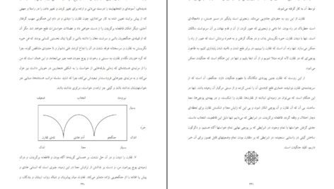 دانلود کتاب خردنامه شروین وکیلی PDF