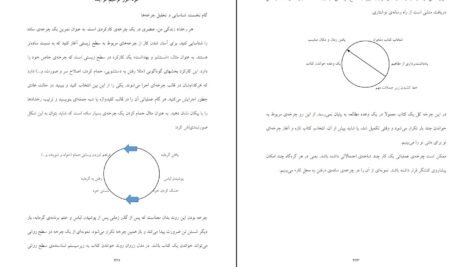 دانلود کتاب خردنامه شروین وکیلی PDF