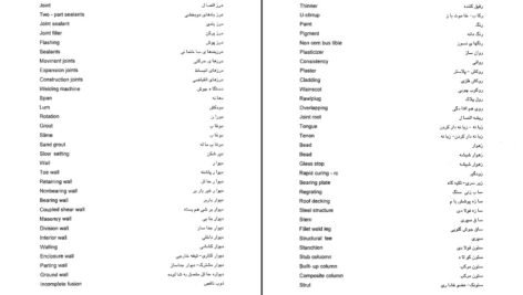دانلود کتاب دیتیل های ساختمانی و روش های اجرای آن مزدک اسفندیاری PDF