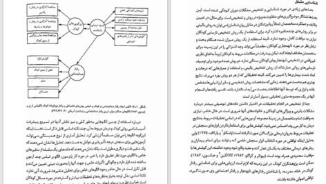 دانلود کتاب روان درمانی کودک سعید شاملو PDF