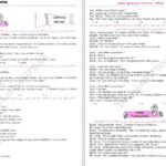 دانلود کتاب راه اندیشه بیستینو علیرضا جابری PDF