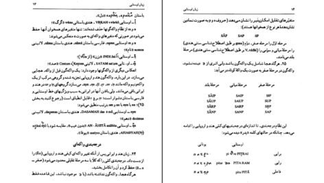 دانلود کتاب زبان اوستایی رقیه بهزادی PDF