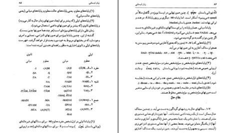 دانلود کتاب زبان اوستایی رقیه بهزادی PDF