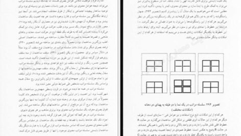دانلود کتاب زیبایی شناسی در معماری جهانشاه پاکزاد PDF
