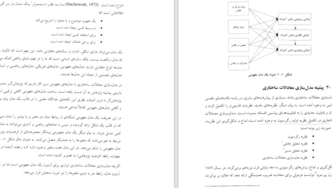 دانلود کتاب مدلسازی معادلات ساختاری احمد ابارشی PDF