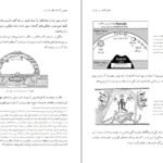 دانلود کتاب نظام کائنات در قرآن س. بینا PDF