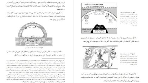 دانلود کتاب نظام کائنات در قرآن س. بینا PDF