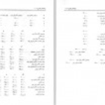 دانلود کتاب راهنمای مبانی و روشهای عمومی حسابداری PDF