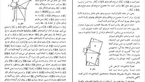 دانلود کتاب مسئله‌های تاریخی ریاضیات واسیلی دمیتریه PDF