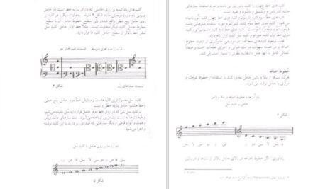 دانلود کتاب تئوری موسیقی مصطفی کمال پور PDF