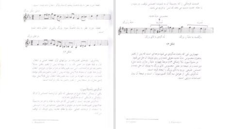 دانلود کتاب تئوری موسیقی مصطفی کمال پور PDF