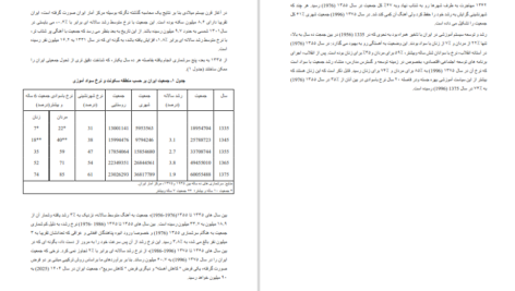 دانلود کتاب جمعیت و سیاست در ایران از سلطنت مشروطه تا جمهوری اسلامی فیلیپ فرگ PDF
