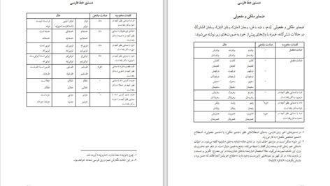 دانلود کتاب دستور خط فارسی فرهنگستان زبان و ادب فارسی PDF