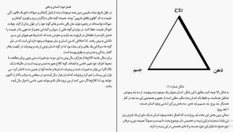 دانلود کتاب شناخت ذهن و کنترل آن رامین کرمی PDF