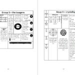 دانلود کتاب شیمی پلاس سجاد سعیدی PDF