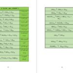 دانلود کتاب شیمی پلاس سجاد سعیدی PDF