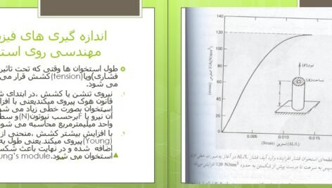 دانلود کتاب فیزیک پزشکی جان کامرون ‍PDF