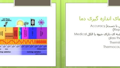 دانلود کتاب فیزیک پزشکی جان کامرون ‍PDF