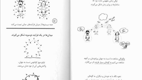 دانلود کتاب متافیزیک از نگاه فیزیک شهریار تقی شهرستانی PDF