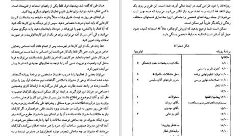 دانلود کتاب وقت خود را تنظیم کنید فرهاد رادپور PDF
