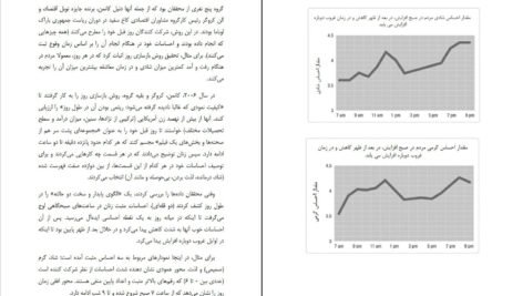 دانلود کتاب کی دنیل اچ پینک PDF