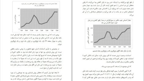 دانلود کتاب کی دنیل اچ پینک PDF