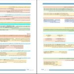 دانلود کتاب گرامر صفر تا صد زبان انگلیسی وحید رضوان پور PDF