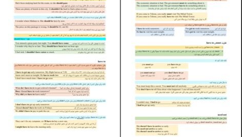 دانلود کتاب گرامر صفر تا صد زبان انگلیسی وحید رضوان پور PDF