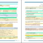 دانلود کتاب گرامر صفر تا صد زبان انگلیسی وحید رضوان پور PDF
